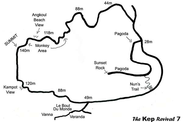 kep national park map